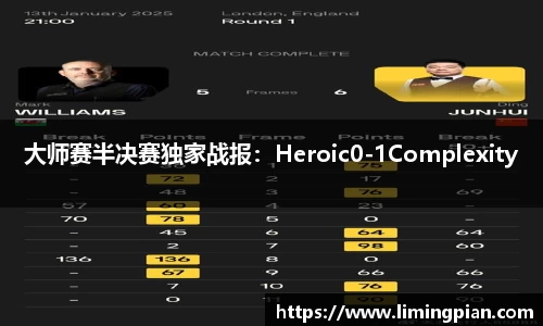 大师赛半决赛独家战报：Heroic0-1Complexity