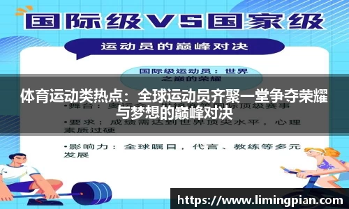 体育运动类热点：全球运动员齐聚一堂争夺荣耀与梦想的巅峰对决